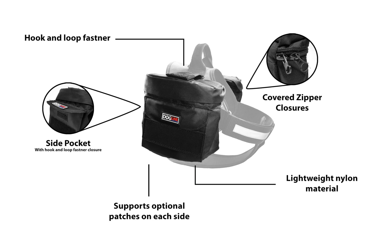 Dogline Removable Side Utility Bags for Unimax Harness