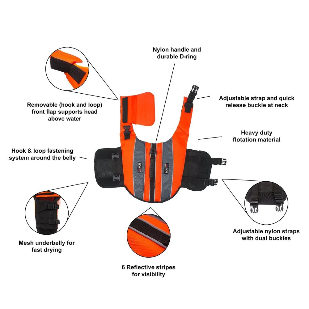 Dogline Dog Life Vest Flotation Device